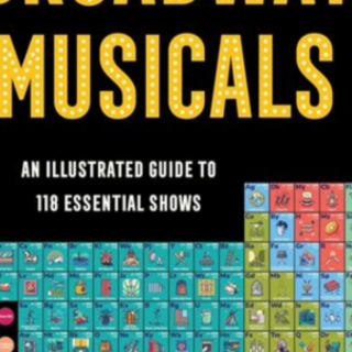 Get Book The Periodic Table of Broadway 