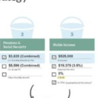 [PDF] Book Free The Four Buckets: A Beha